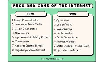 Pros, Cons and Real Talk